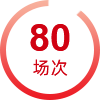 成绩